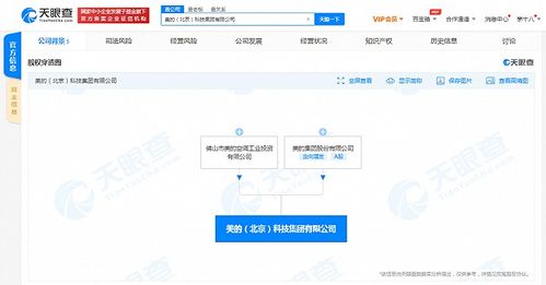 美的集團在京成立科技公司，加碼軟件服務與網頁設計業務布局